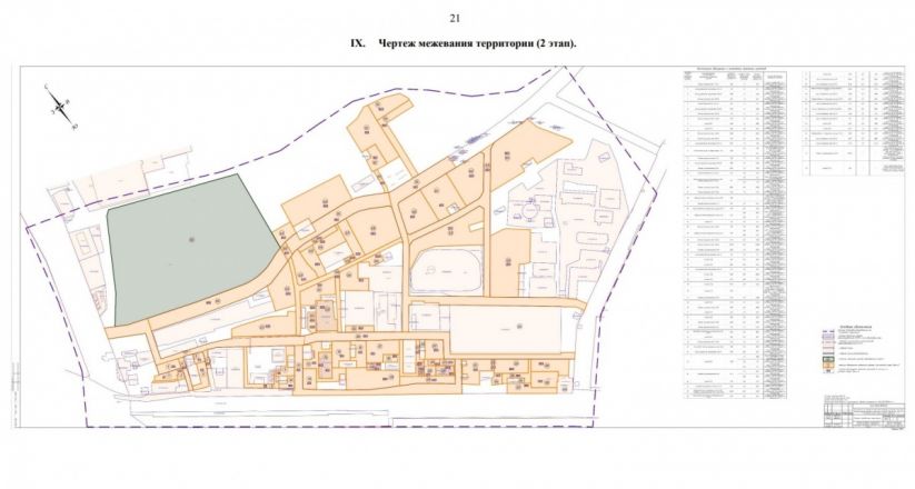 Проект обновления нефтемаслозавода &laquo;Варя&raquo; утвердили в Нижнем Новгороде - фото 5