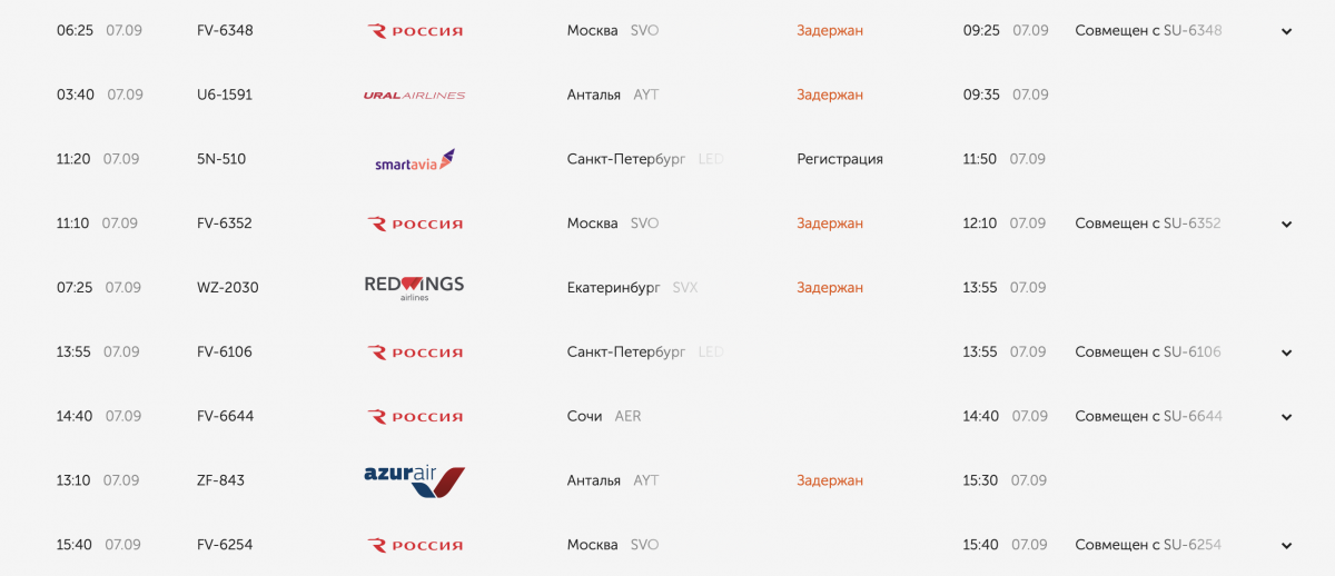 Несколько авиарейсов задержали в Нижнем Новгороде 7 сентября - фото 1