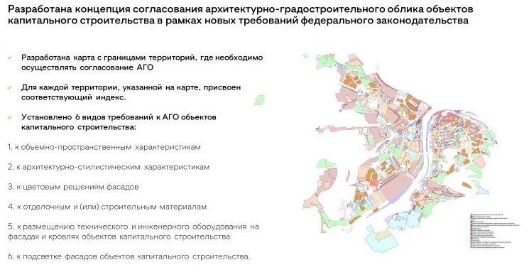 Шесть требований к архитектурному облику установили в Нижегородской области - фото 2