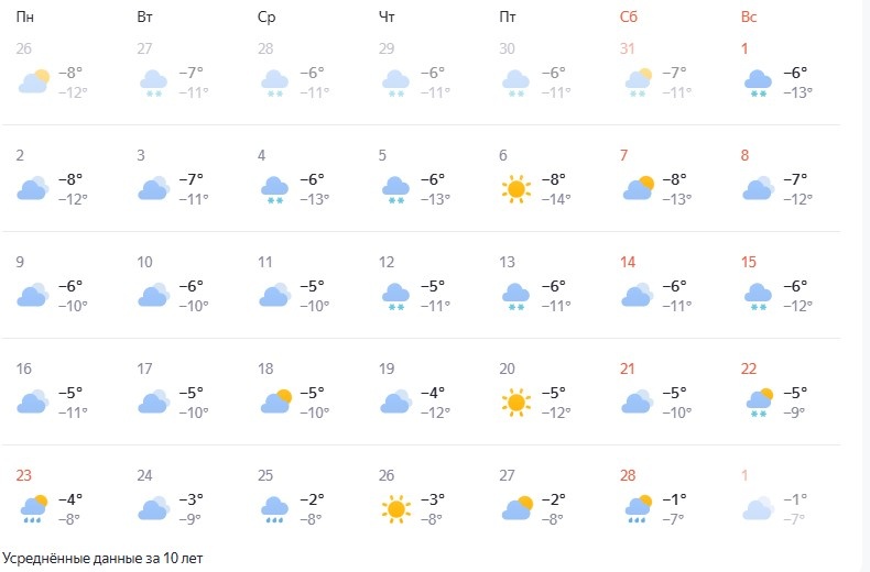 Гидрометцентр дал прогноз на февраль в Нижегородской области - фото 1