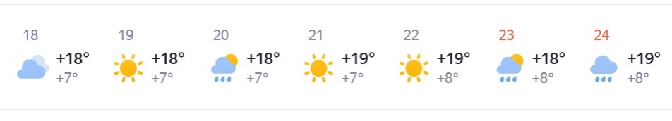 Опубликован подробный прогноз погоды на май в Нижнем Новгороде - фото 4